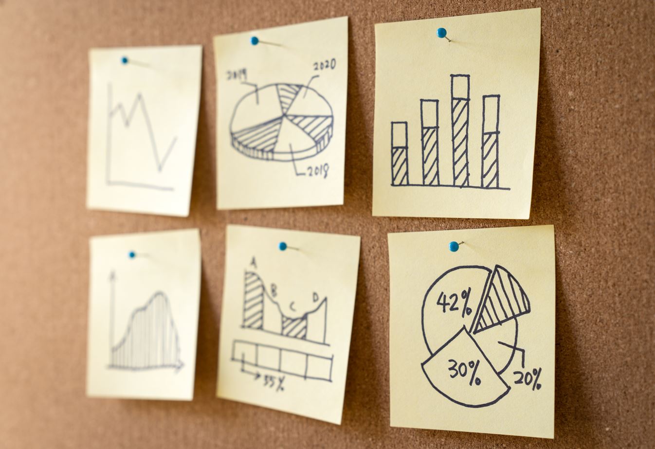 preparação para o vestibular - graficos